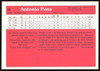 Tony Pena Autographed 1983 Donruss Action All Stars Card #35 Pittsburgh Pirates SKU #264353