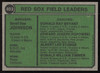 Darrell Johnson Autographed 1974 Topps Card #403 Boston Red Sox SKU #264443