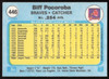 Biff Pocoroba Autographed 1982 Fleer Card #446 Atlanta Braves SKU #263650