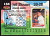 Jeff Blauser Autographed 1992 Stadium Club Card #168 Atlanta Braves SKU #264179