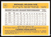Mike Ivie Autographed 1983 Donruss Card #485 Detroit Tigers SKU #263747