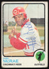 Hal McRae Autographed 1973 Topps Card #28 Cincinnati Reds SKU #264300