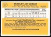 Brad Lesley Autographed 1983 Donruss Rookie Card #547 Cincinnati Reds SKU #263755