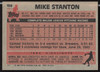 Mike Stanton Autographed 1983 Topps Card #159 Seattle Mariners SKU #263821
