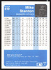 Mike Stanton Autographed 1984 Fleer Card #619 Seattle Mariners SKU #263997