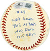 Rod Carew Autographed Official MLB Baseball Minnesota Twins, Los Angeles Angels With 18 Stats Beckett BAS QR #BX67639