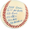 Joe Morgan Autographed Official NL Baseball Cincinnati Reds With 20 Stats JSA #CG26375