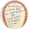 Joe Morgan Autographed Official NL Baseball Cincinnati Reds With 20 Stats JSA #CG26375