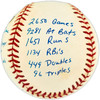 Joe Morgan Autographed Official NL Baseball Cincinnati Reds With 20 Stats JSA #CG26376
