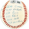 Joe Morgan Autographed Official NL Baseball Cincinnati Reds With 20 Stats Beckett BAS QR #BV44280