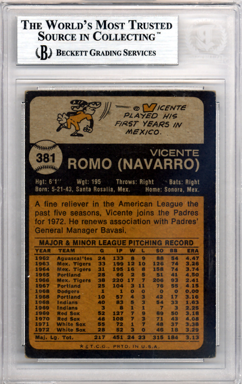 Vicente Romo Autographed 1975 Topps Card #274 San Diego Padres Beckett BAS  #10211351 - Mill Creek Sports