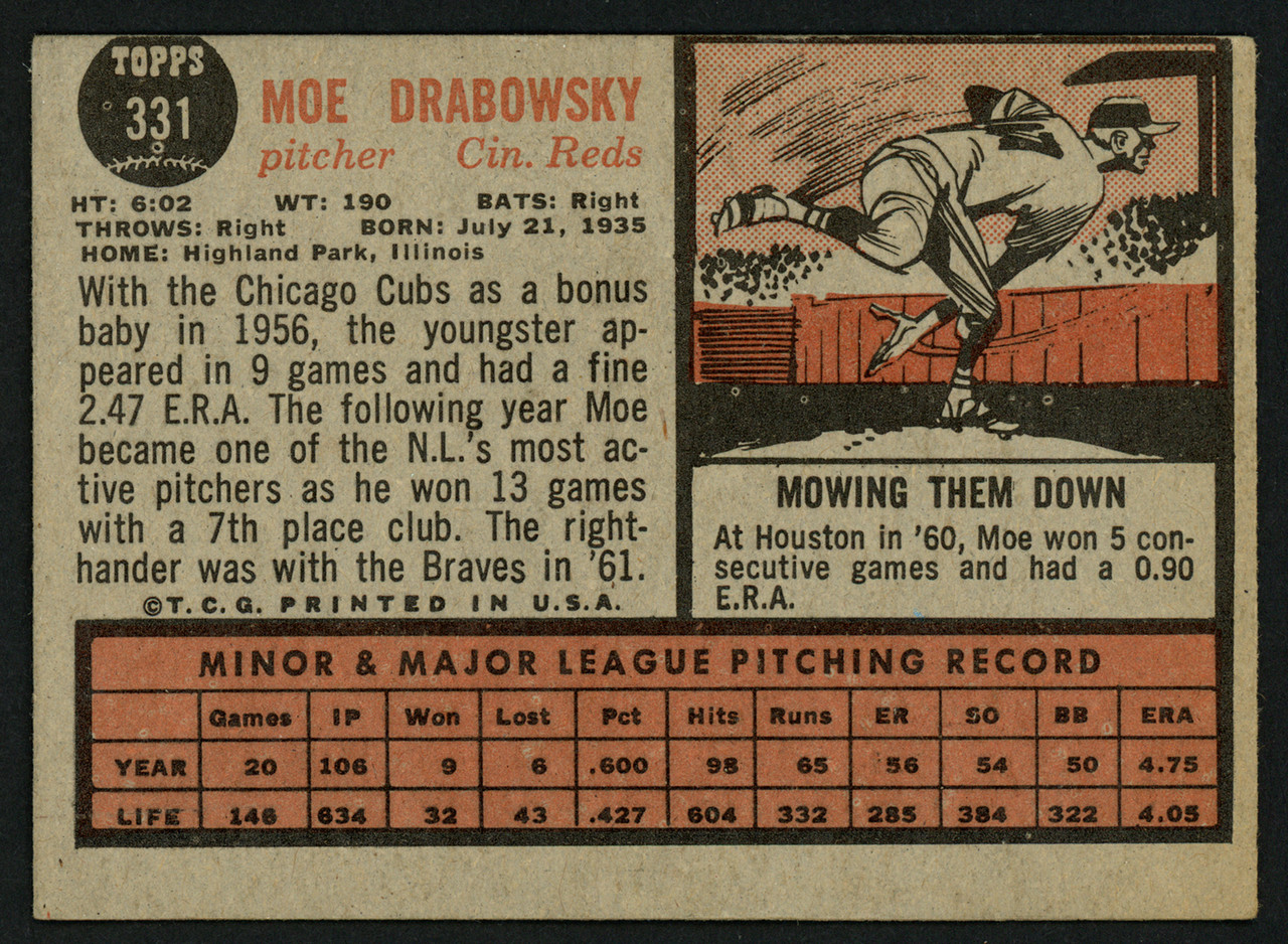 Moe Drabowsky Autographed 1958 Topps Card #135 Chicago Cubs SKU #198593 -  Mill Creek Sports