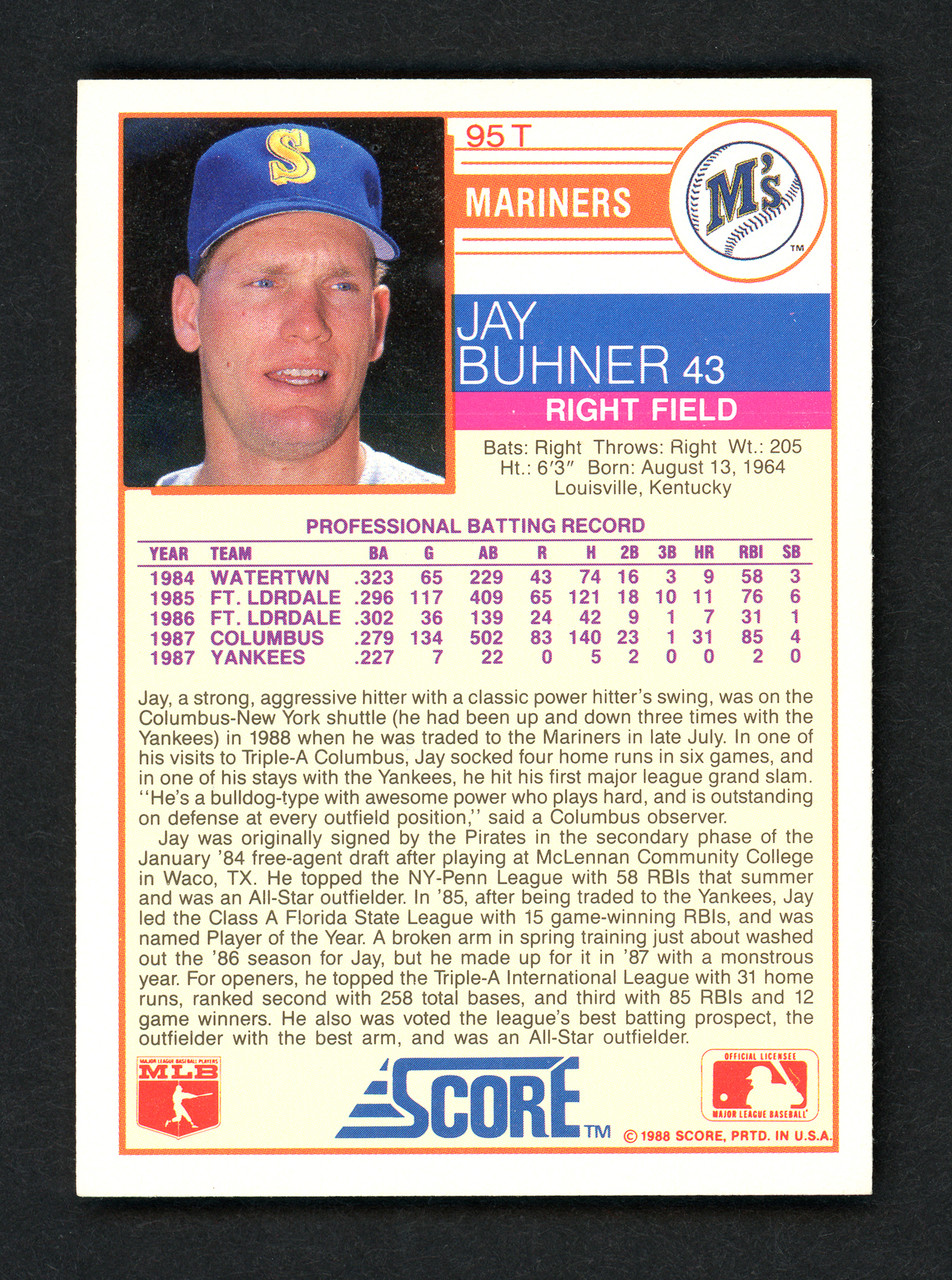 Jay Buhner Baseball Card Price Guide – Sports Card Investor