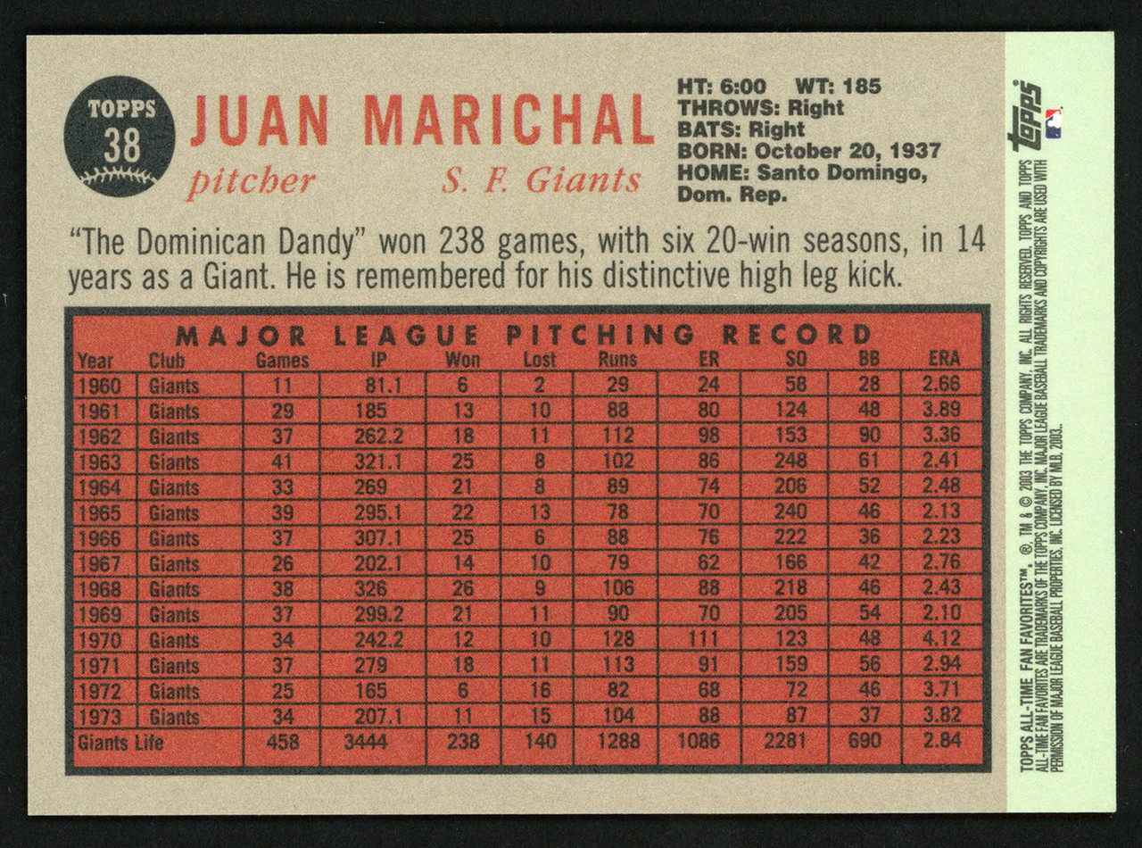 Juan Marichal TTM Success (BraveSTARR Score)