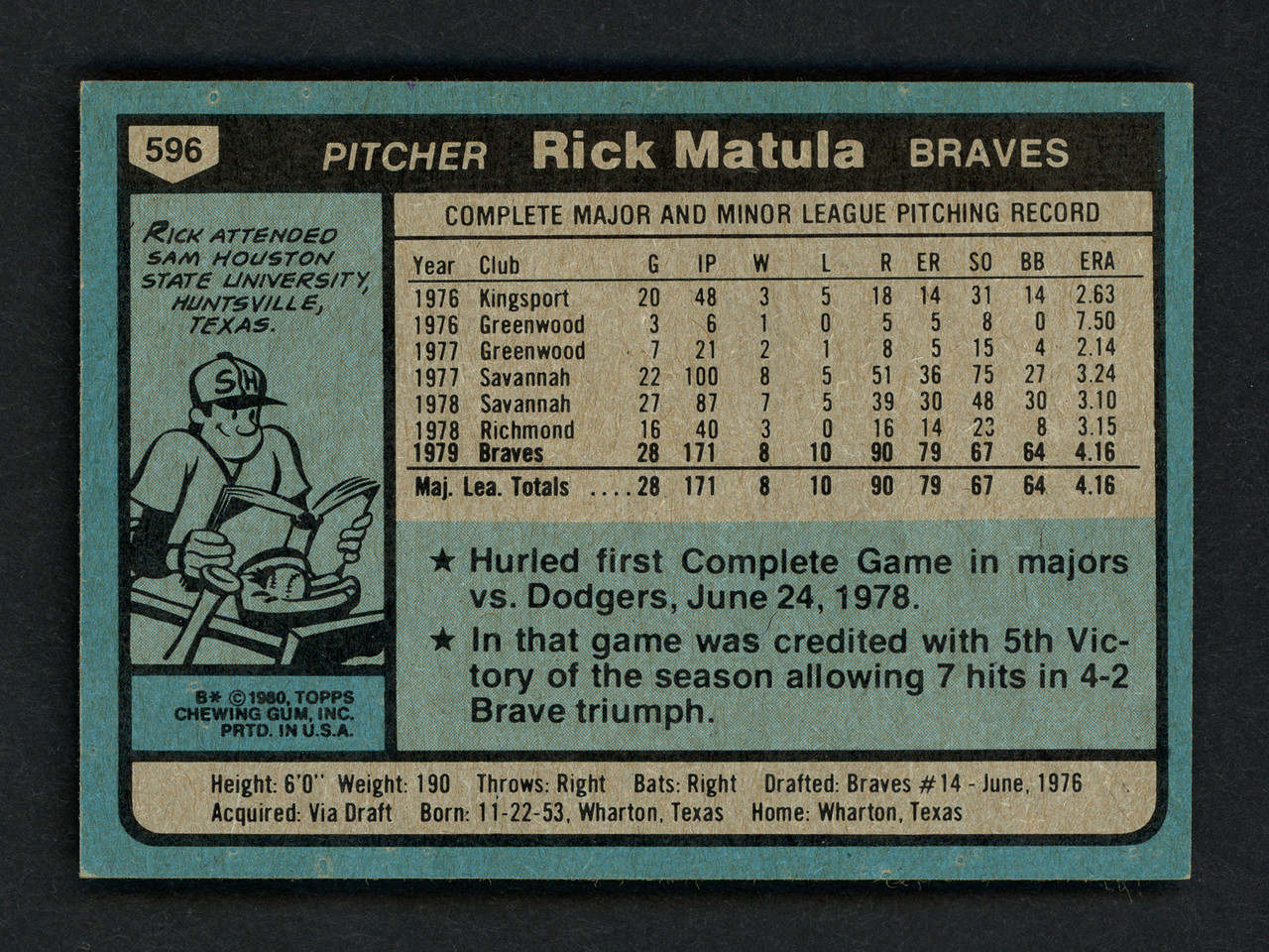 Rick Matula Autographed 1980 Topps Card #596 Atlanta Braves SKU # 158650 -  Mill Creek Sports