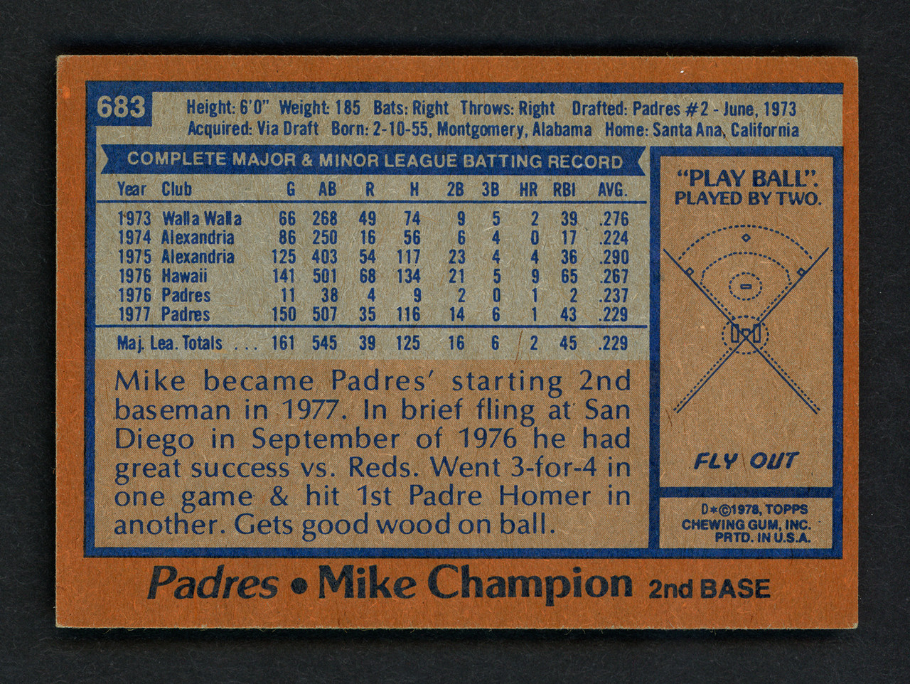 Mike Ivie Autographed Signed 1978 Topps Card #445 San Diego Padres Beckett  Beckett