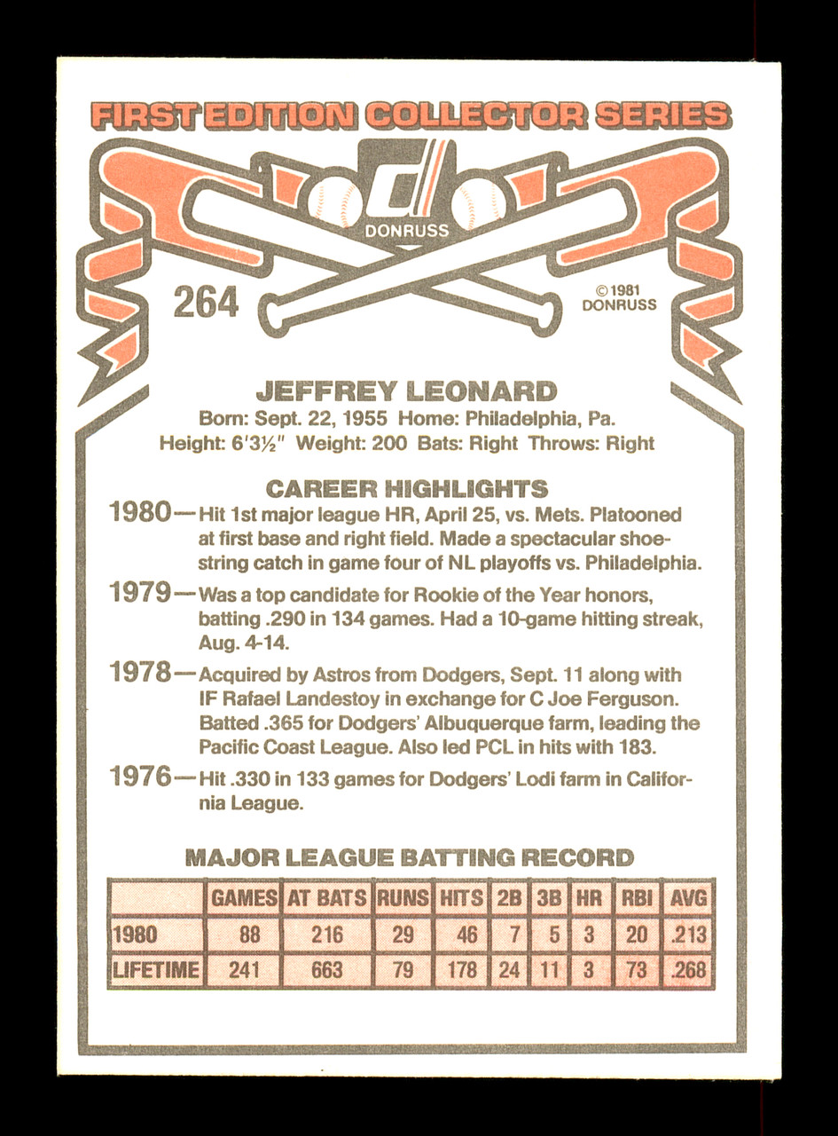 Jose Cruz Autographed 1975 SSPC Card #62 Houston Astros SKU