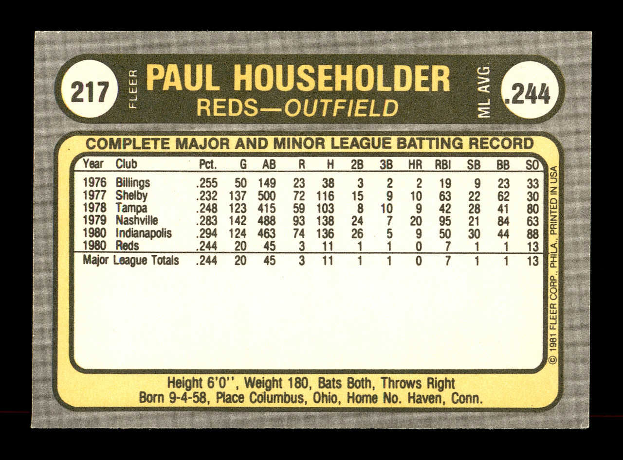 Paul Householder Autographed 1981 Fleer Rookie Card #217