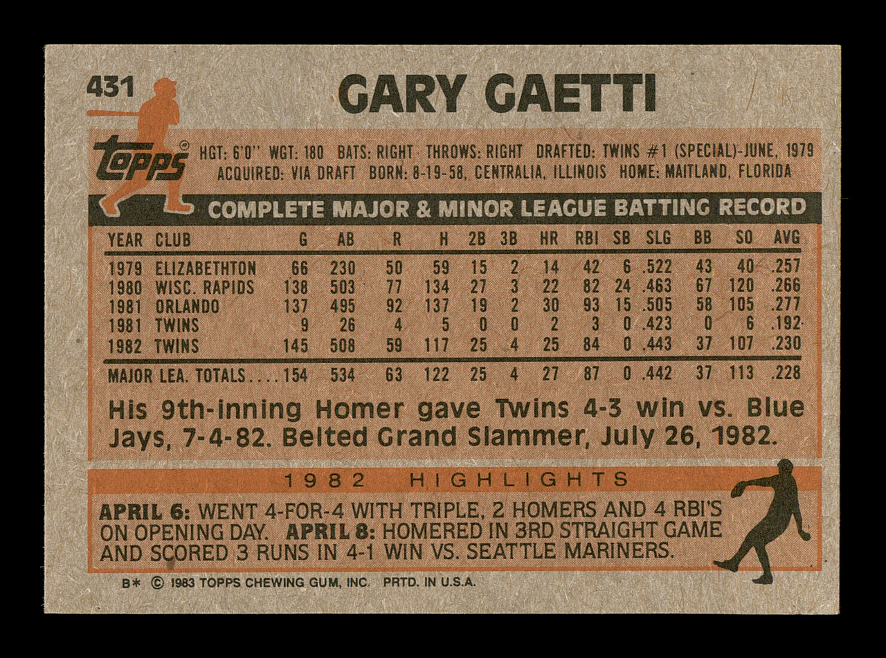 Autograph Warehouse 619232 Gary Gaetti Autographed Baseball Card - Minnesota Twins - 1984 Topps No.157