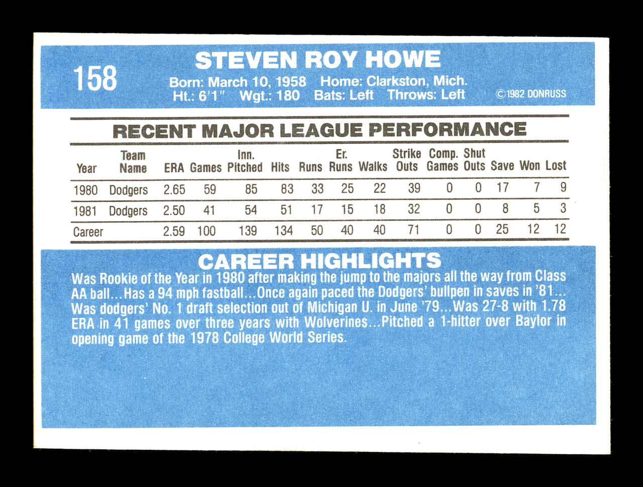 Steve Sax Autographed 1982 Donruss #624 Rookie Card (dodgers) W