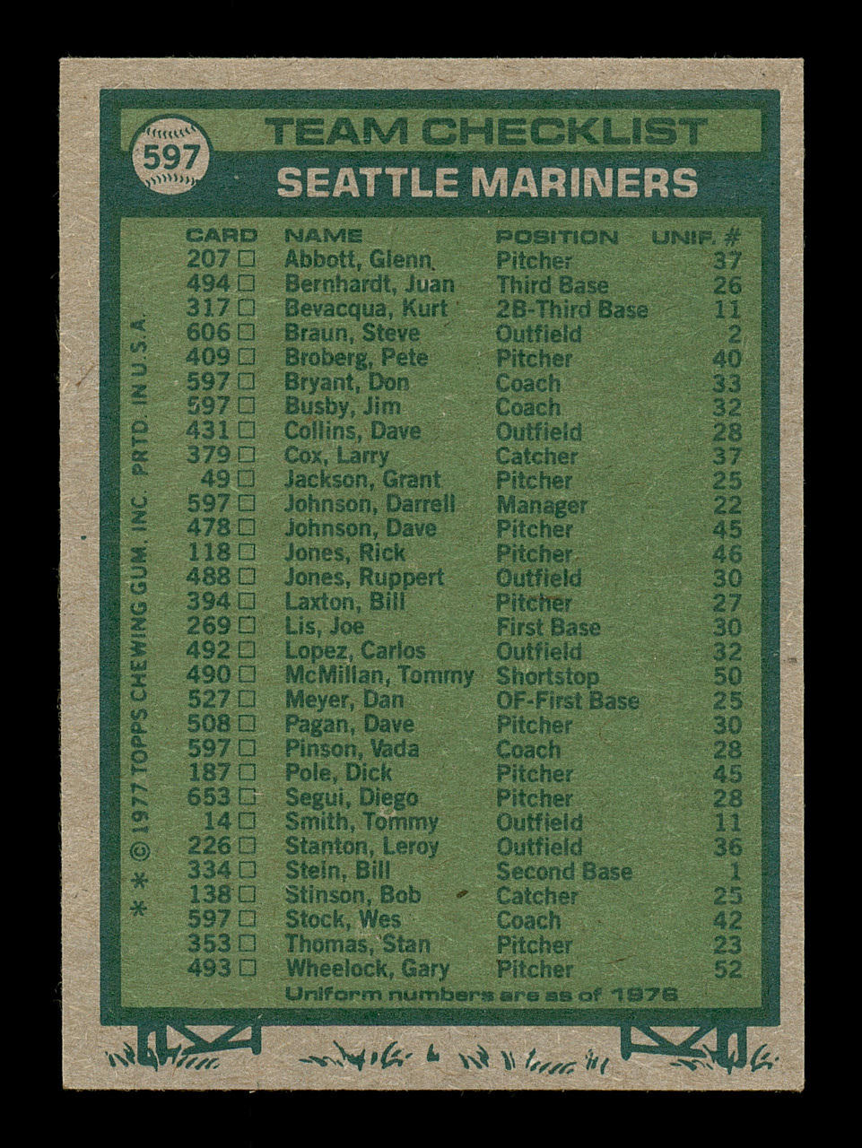 Darrell Johnson & Don Bryant Autographed 1977 Topps Card #597 Seattle  Mariners SKU #167788 - Mill Creek Sports