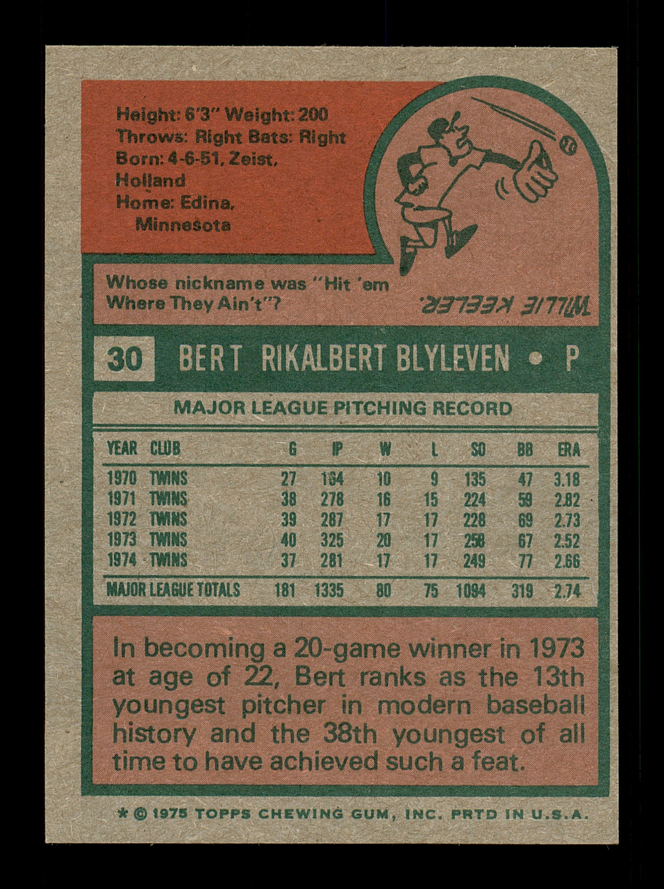 1974 Topps Bert Blyleven