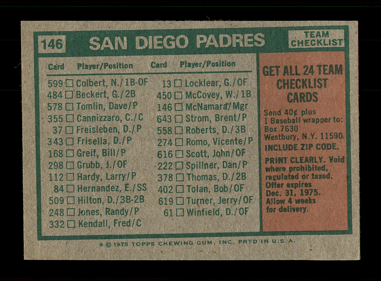 Sold at Auction: Whitey Wietelmann 1969 San Diego Padres Game