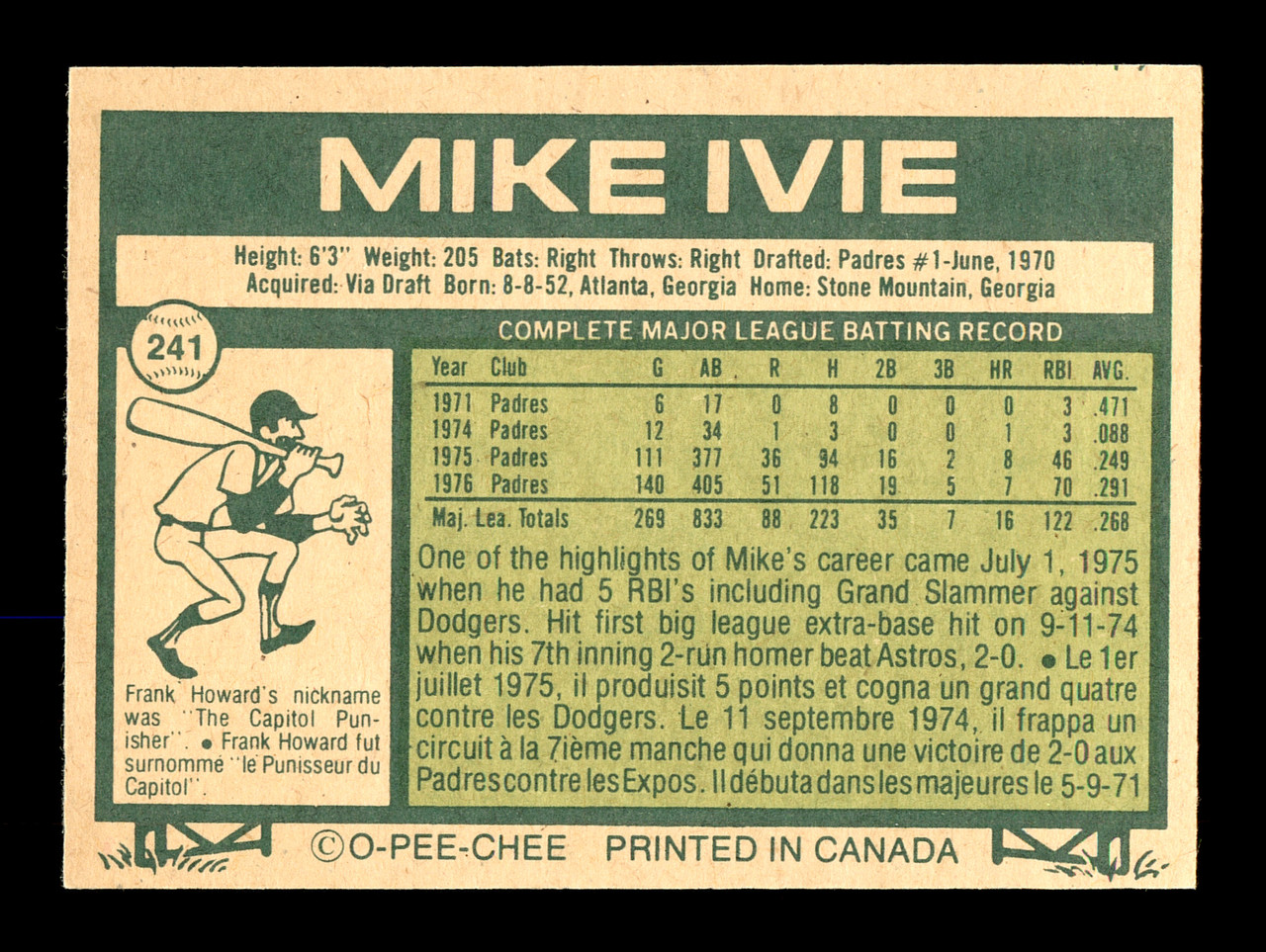 Mike Ivie Autographed 1978 Topps Card #445 San Diego Padres PSA/DNA  #83919955 - Mill Creek Sports