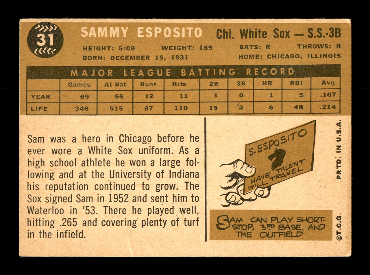 Sam Sammy Autographed Signed Sam Sammy Esposito 1979 Diamond Greats Card  #145 Chicago White Sox #188756