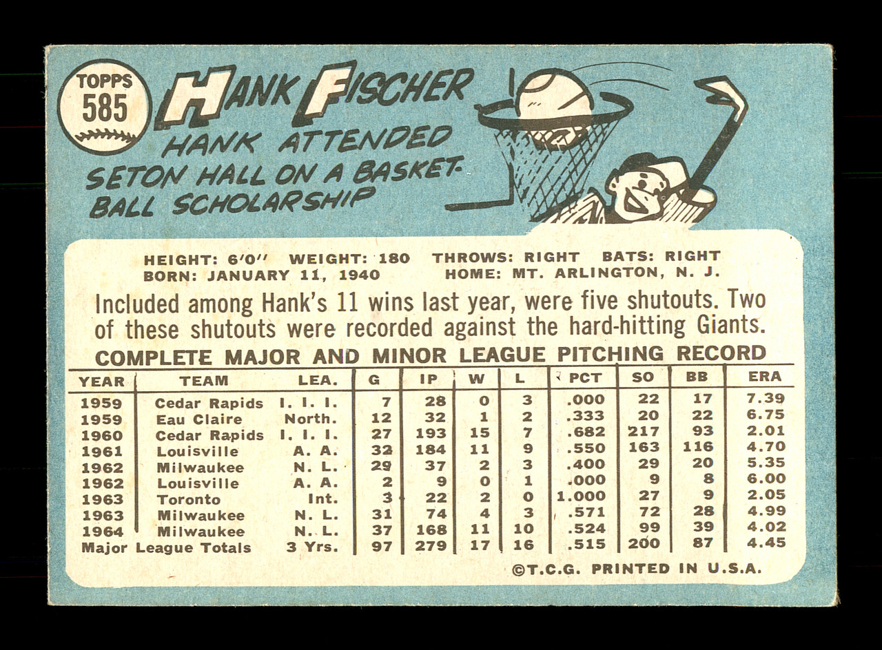 Hank Aaron Autographed 1965 Topps Card #170 Milwaukee Braves Vintage  Signature PSA/DNA #84523933 - Mill Creek Sports