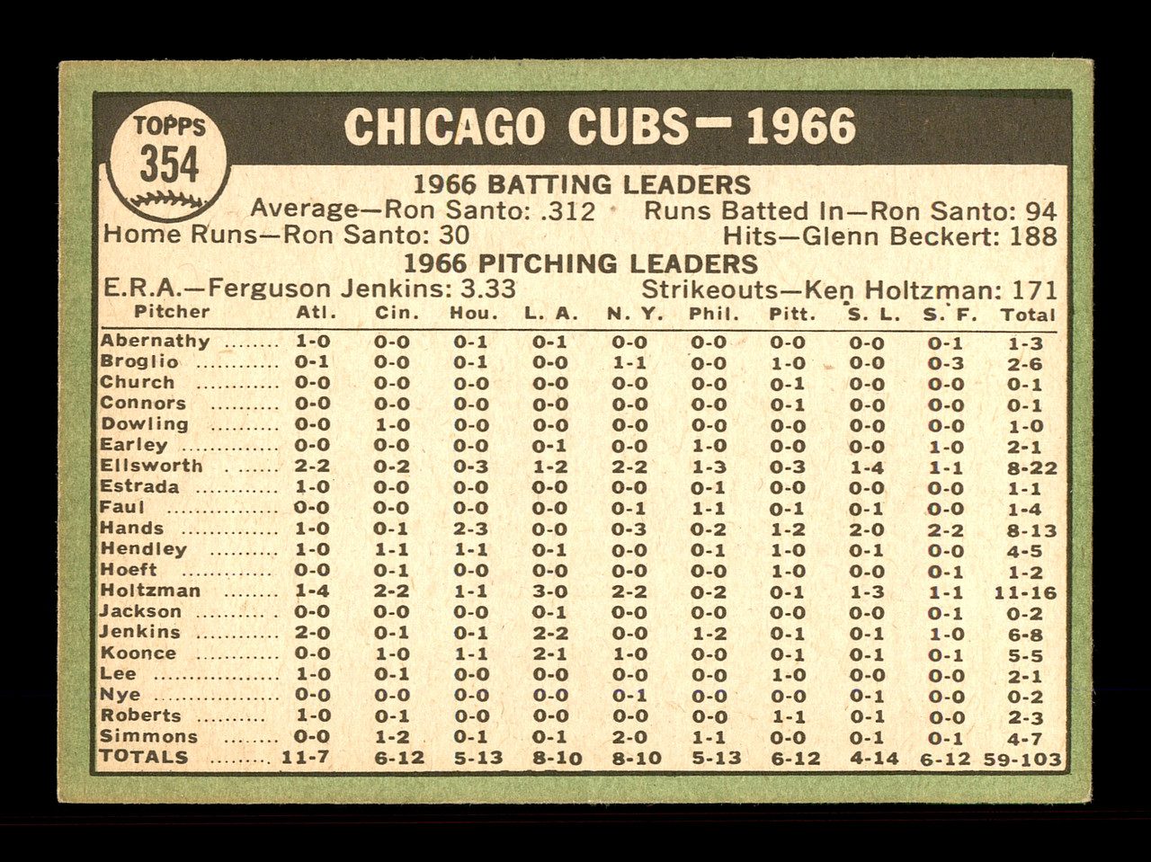 Glenn Beckert autographed Baseball Card (Chicago Cubs) 1989 Pacific #142  Baseball Legends