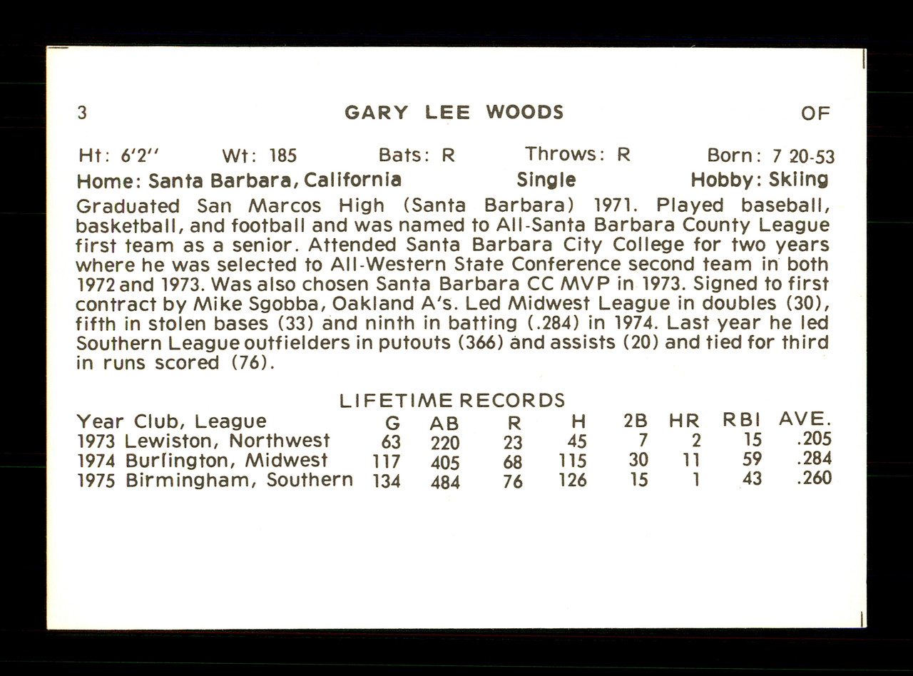 Gary Gaetti Autographed 1983 Topps Rookie Card #431 Minnesota Twins SKU  #166730