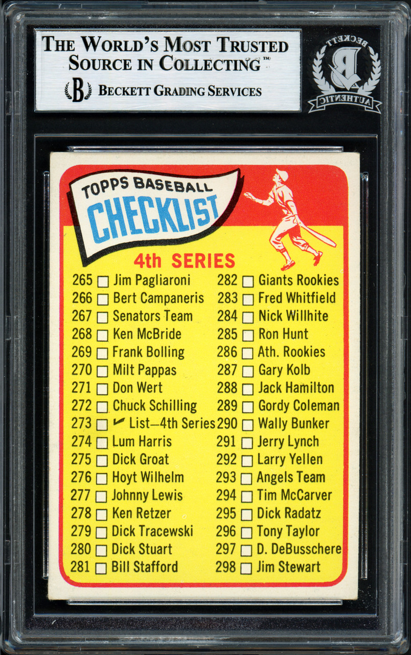 Ron Santo, Lou Boudreau & Glen Hobbie Autographed 1961 Topps Checklist Card  #273 Beckett BAS #13608674 - Mill Creek Sports