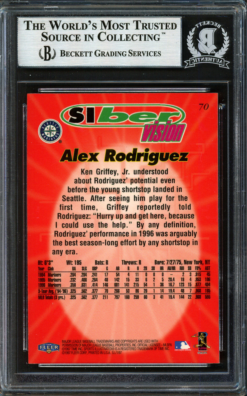 Alex Rodriguez Signed Autographed 1997 Donruss Studio 8x10 Photo Seatt –  Autographed Wax