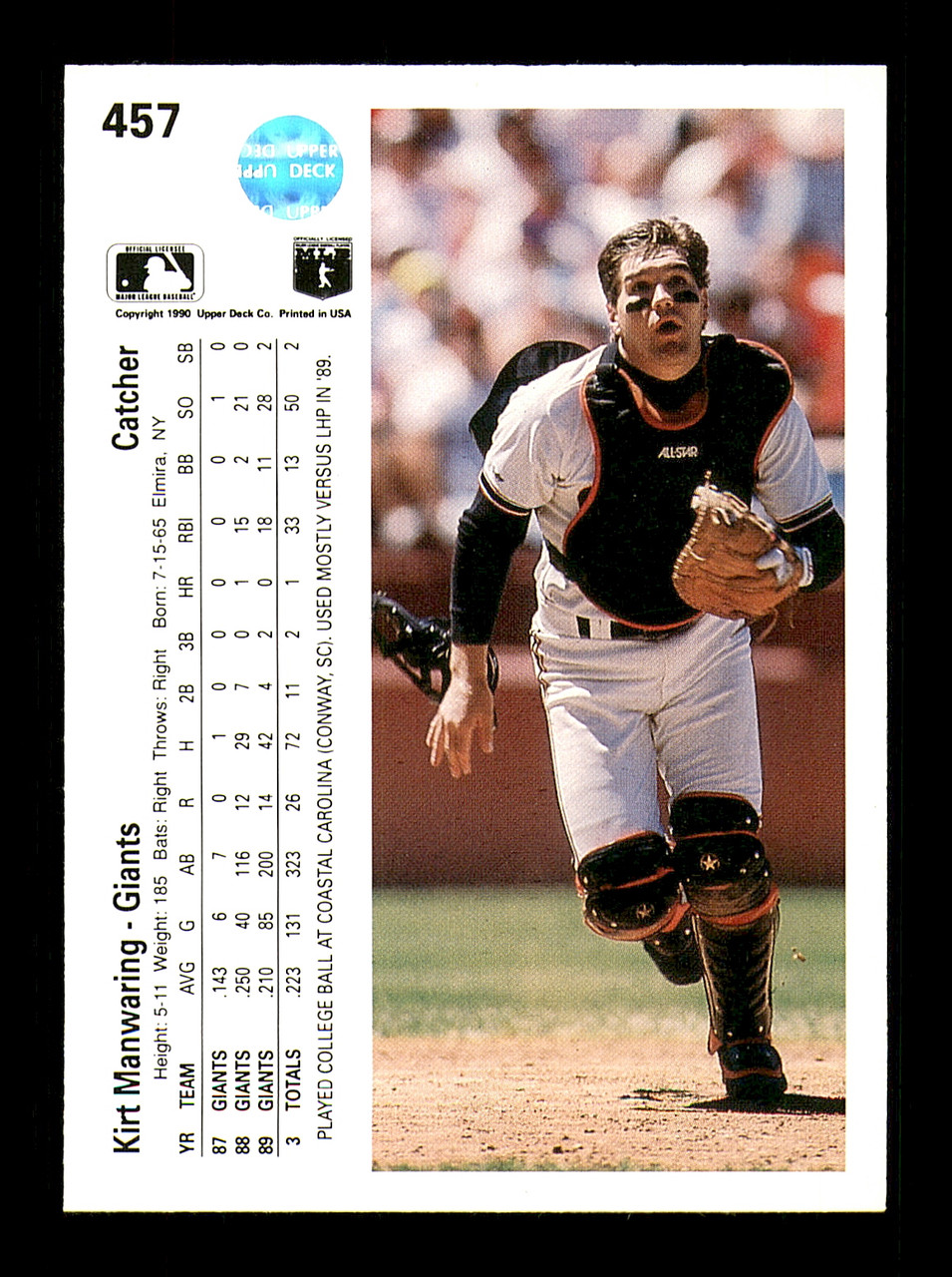 Kevin Mitchell Autographed 1991 Upper Deck Card #247 San Francisco Giants  SKU #184090 - Mill Creek Sports