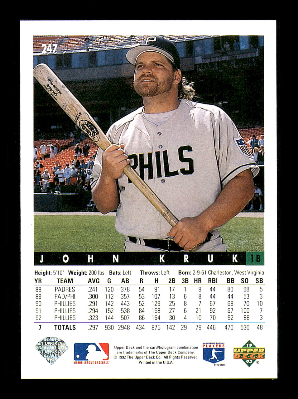 John Kruk Autographed 1991 Fleer Ultra Card #266 Philadelphia Phillies SKU  #183499