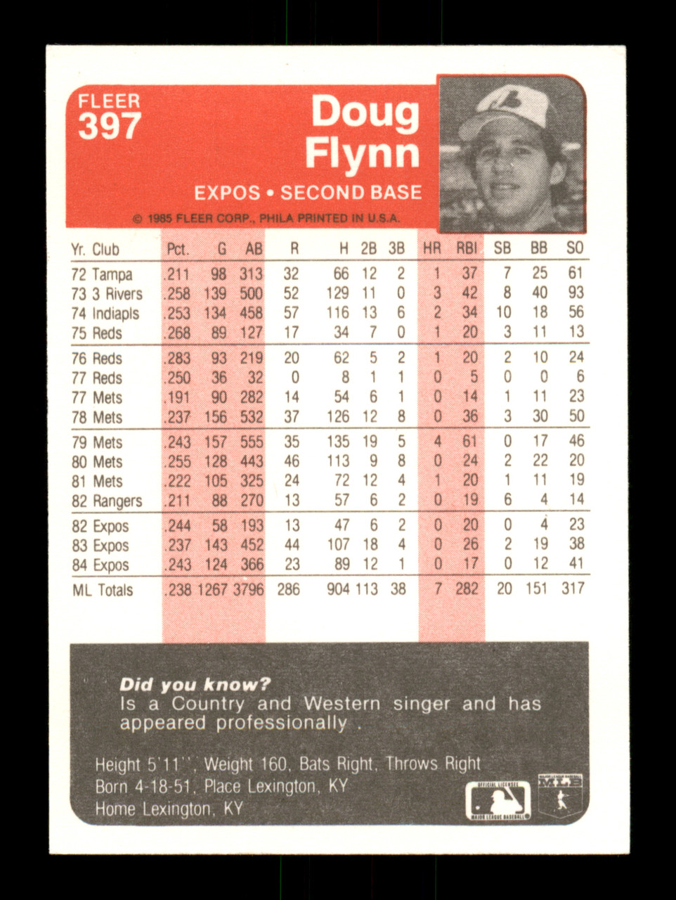 Tim Raines Autographed 1988 Fleer Headliners Card #6 Montreal Expos SKU  #183360