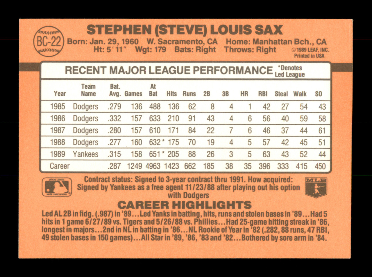 1990 Bowman Steve Sax baseball card #442 – Yankees on eBid