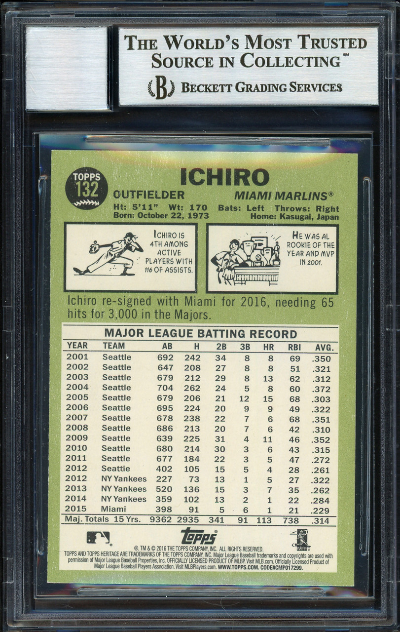 Ichiro Suzuki Autographed 2017 Topps Heritage Card #298 Miami Marlins  Beckett BAS Stock #191393 - Mill Creek Sports