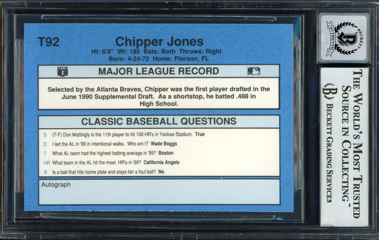 Chipper Jones Autographed 1996 Leaf Limited Card #27 Atlanta Braves Gem  Mint 10 Beckett BAS #10712533 - Mill Creek Sports