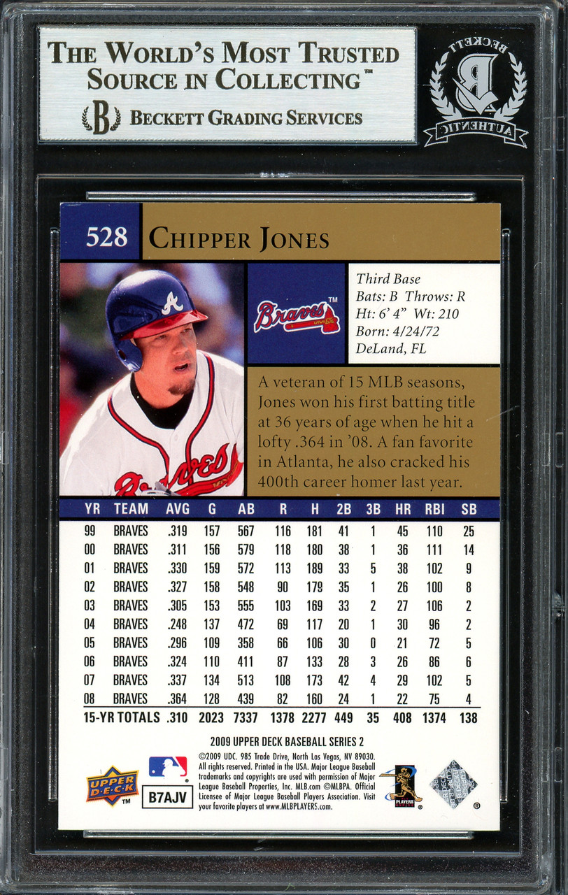 2002 Upper Deck Atlanta Braves Game Used Bats of Chipper 