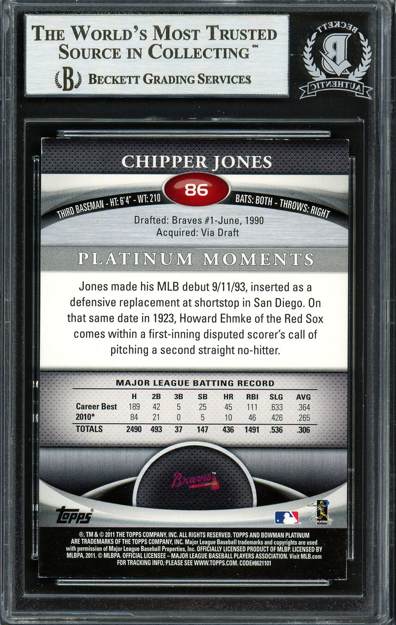 Chipper Jones Autographed 2003 Bowman Heritage Card #71 Atlanta Braves  Beckett BAS #12750519 - Mill Creek Sports