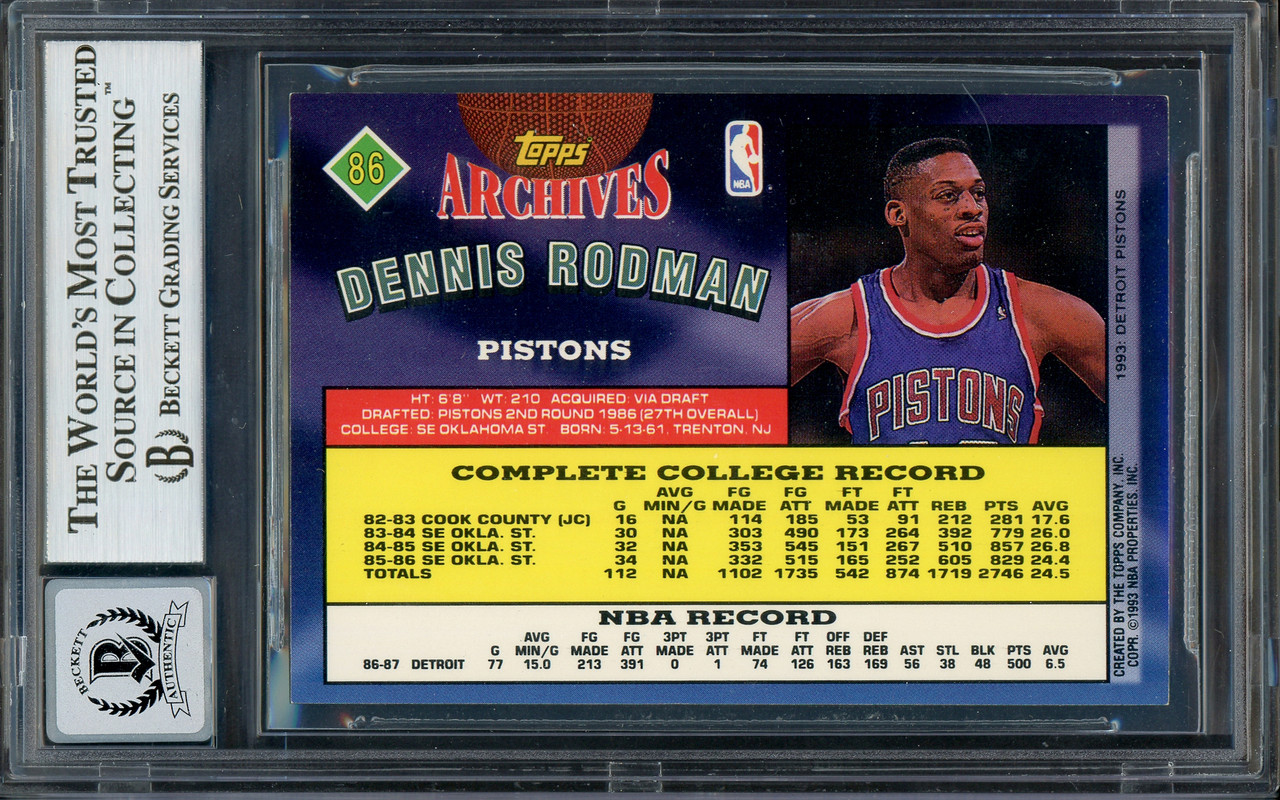 Mavin  1993 Topps Dennis Rodman #77 Basketball Card Detroit Pistons
