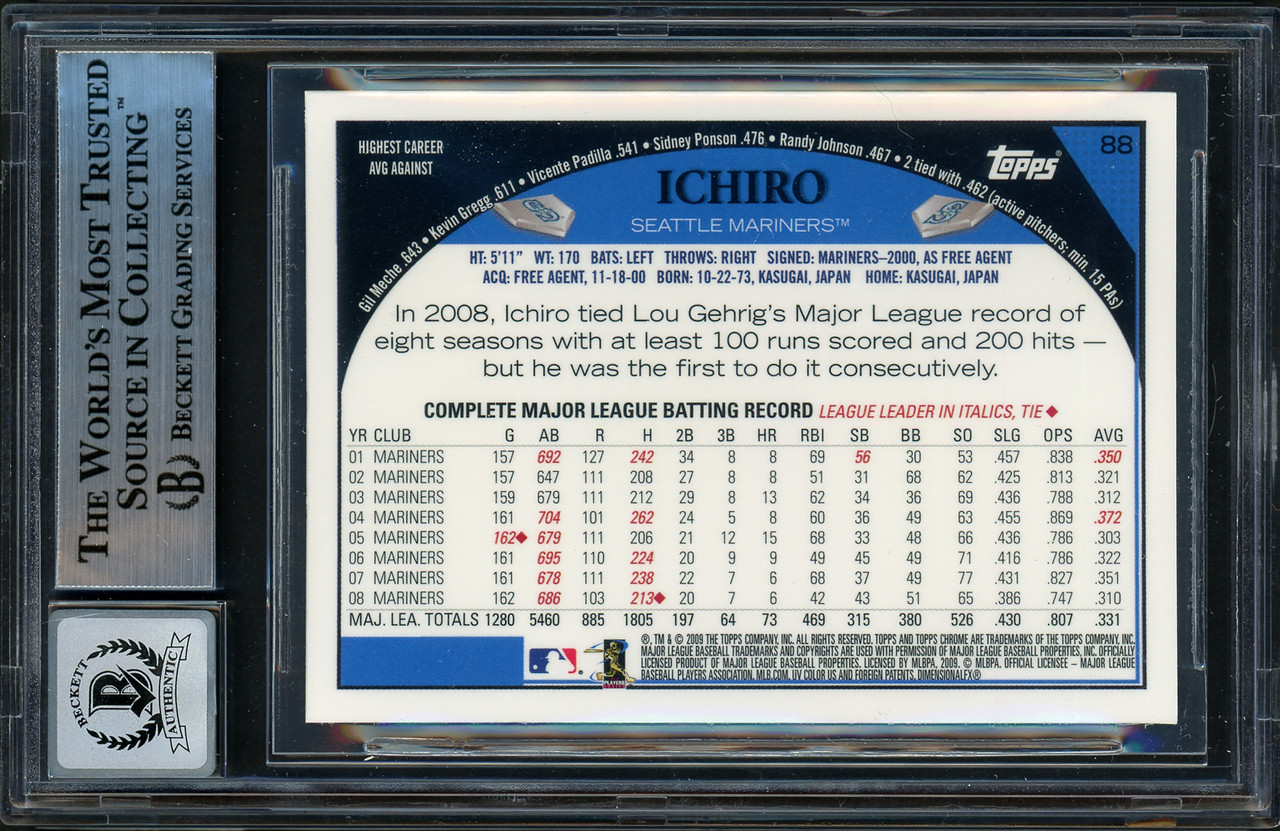 Ichiro Suzuki Autographed Signed Topps Project 2020 Blake Jamieson Card  #169 Seattle Mariners Gold #/10 Beckett Beckett