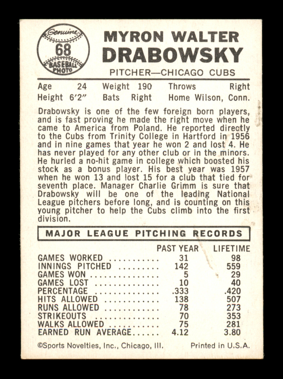 Moe Drabowsky Autographed 1958 Topps Card #135 Chicago Cubs SKU #198593 -  Mill Creek Sports