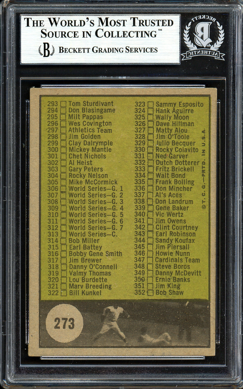 Ron Santo, Lou Boudreau & Glen Hobbie Autographed 1961 Topps Checklist Card  #273 Beckett BAS #13608674 - Mill Creek Sports