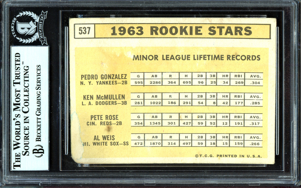 Mavin  1963 Topps PETE ROSE Authentic Rookie Card Ungraded VG-EX RC #537