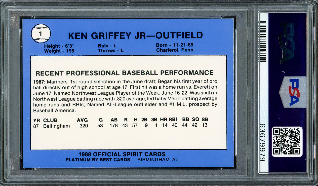 Ken Griffey Jr 2001 Upper Deck All Star Game Salute Game Used Jersey Relic  Autographed Card - PSA Encapsulated Authentic Auto