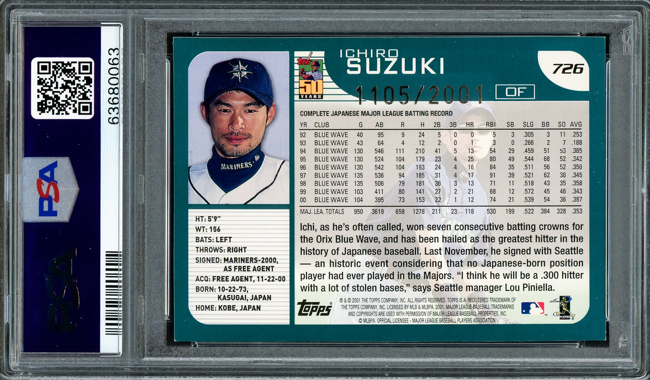 Ichiro Suzuki Autographed 2001 Topps Gold Rookie Card #726