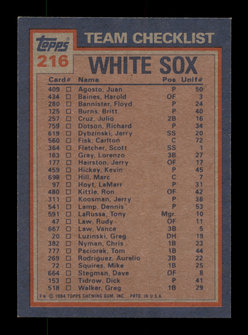 Richard Rich Dotson Autographed 1985 Donruss Card #302 Chicago White Sox  SKU #195555